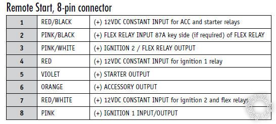 Viper 4706V & 4806V Starter Kill wiring? -- posted image.