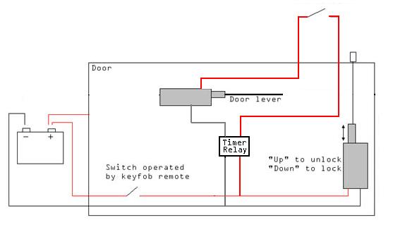 Door popping circuit - Page 2 -- posted image.