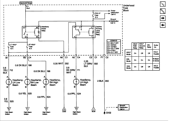 DRL on a 1999 Chevrolet Blazer -- posted image.