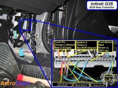 2012 Infiniti G37 Alarm/Remote Start, Stereo Wiring - Last Post -- posted image.