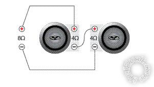 hooking up highs amp - Last Post -- posted image.