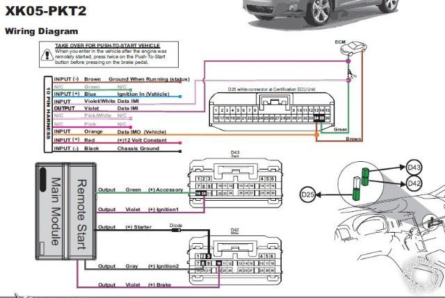 2009 toyota venza w/smart key wiring -- posted image.