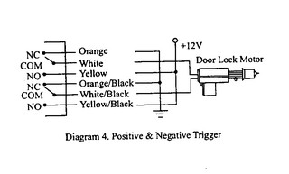 2004 corolla door lock wiring -- posted image.