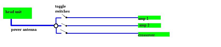 splitting the accessory wire -- posted image.