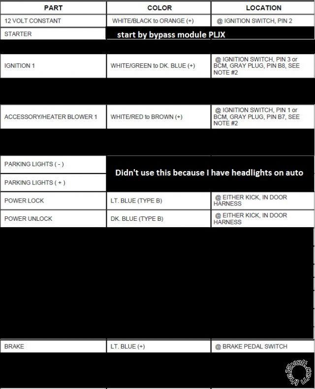 2004 Chevrolet Colorado, Which Bypass? (Pictorial Replies) -- posted image.