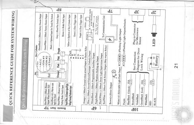 2005 nissan titan, alarm/remote start -- posted image.