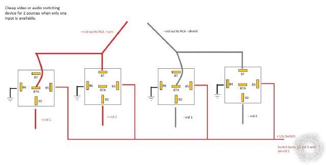 simple diy video/audio switch - Last Post -- posted image.