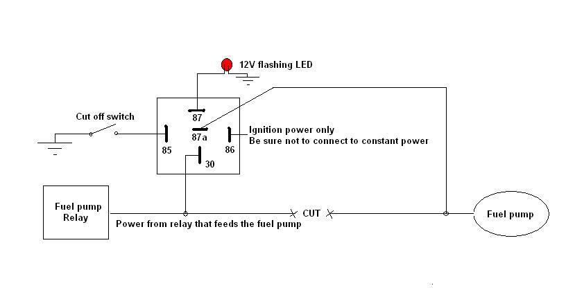 fuel cut off solenoid and hidden switch -- posted image.