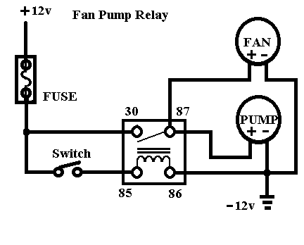 relay for elec. fan and waterpump -- posted image.