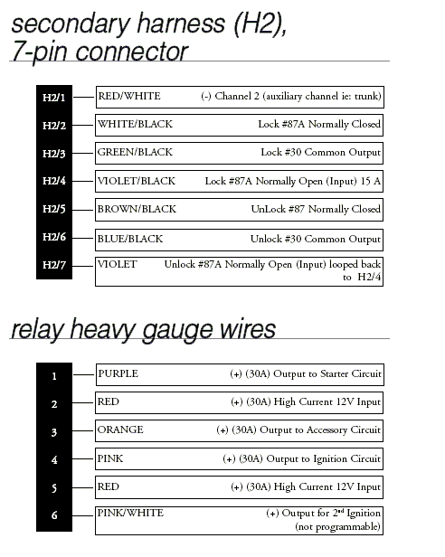 96 maxima remote start w/keyless entry - Page 2 -- posted image.