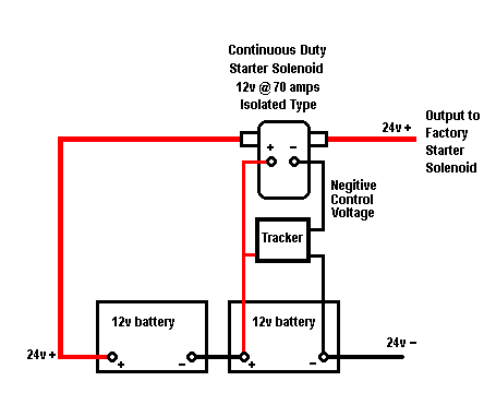 12v tracker to control a 24v relay -- posted image.