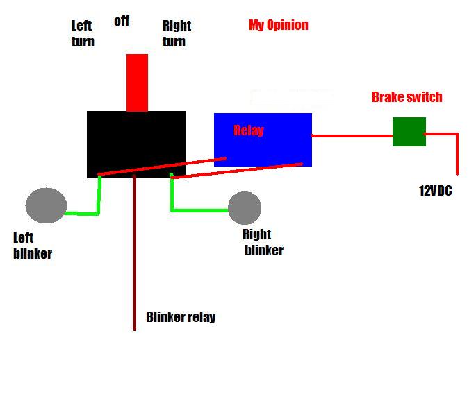 brake light and turn relay -- posted image.