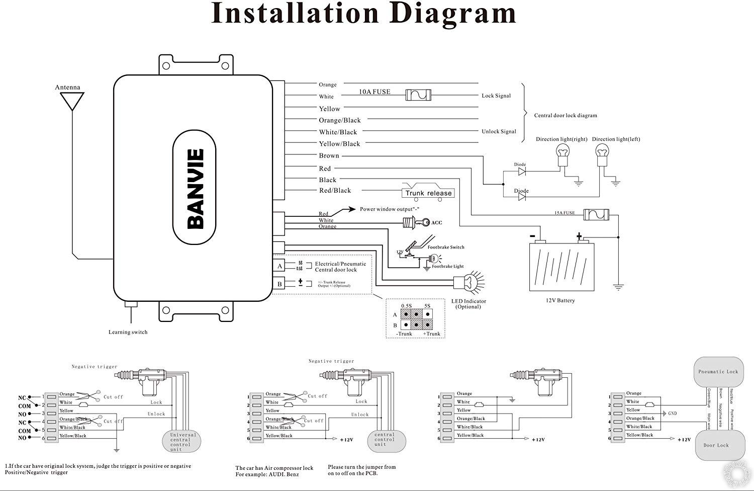 2011 Mazda 3 Aftermarket Keyless Entry Issues -- posted image.