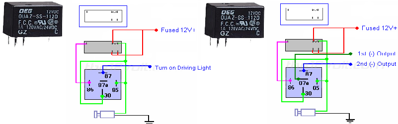 Single momentary pulse to toggle on/off -- posted image.