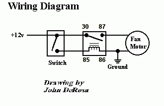 Relay/Switch for fan - Last Post -- posted image.