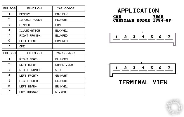 2002 oem stereo pinout needed -- posted image.