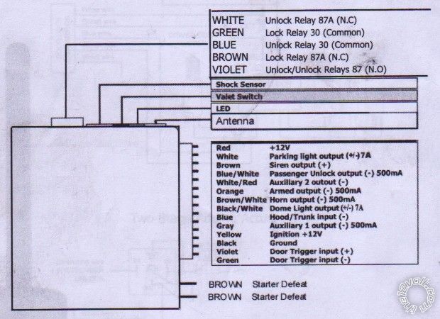 adding a switch to aftermarket door locks -- posted image.