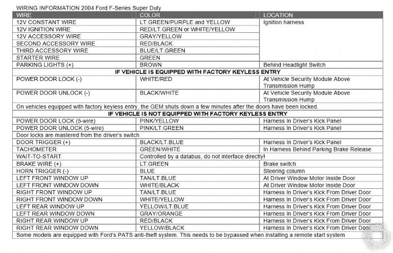 2004 F-250 Super Duty Viper 211HV Pls -- posted image.