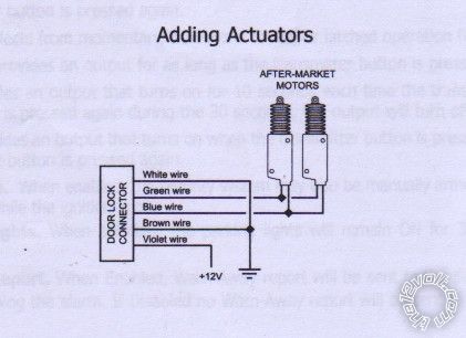 adding a switch to aftermarket door locks -- posted image.