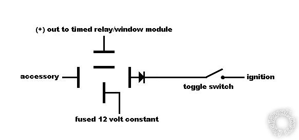 Auto Closure of Vent Windows - Page 2 - Last Post -- posted image.