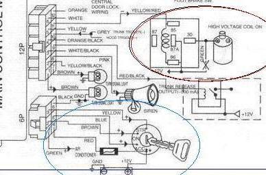 high voltage coil on? -- posted image.