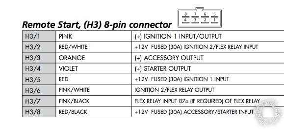 2010 grand cherokee, won't start remotely - Last Post -- posted image.