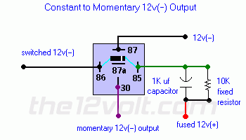 constant negative to momentary negative? -- posted image.