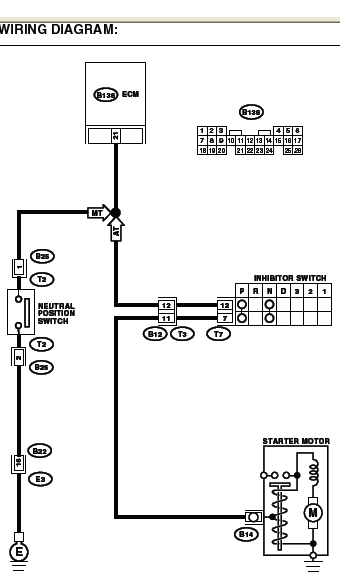 04 wrx neutral safety switch location -- posted image.