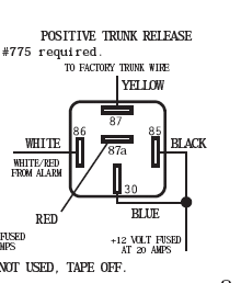 Remote start for Carburated Vehicle -- posted image.