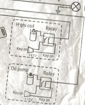 aolin alarm/remote start - Last Post -- posted image.