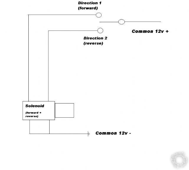 starter inhibitor wiring? -- posted image.