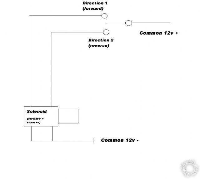 starter inhibitor wiring? -- posted image.