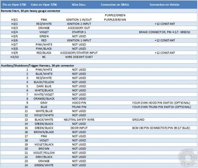 dball2, viper 2010 nissan maxima - Page 3 -- posted image.