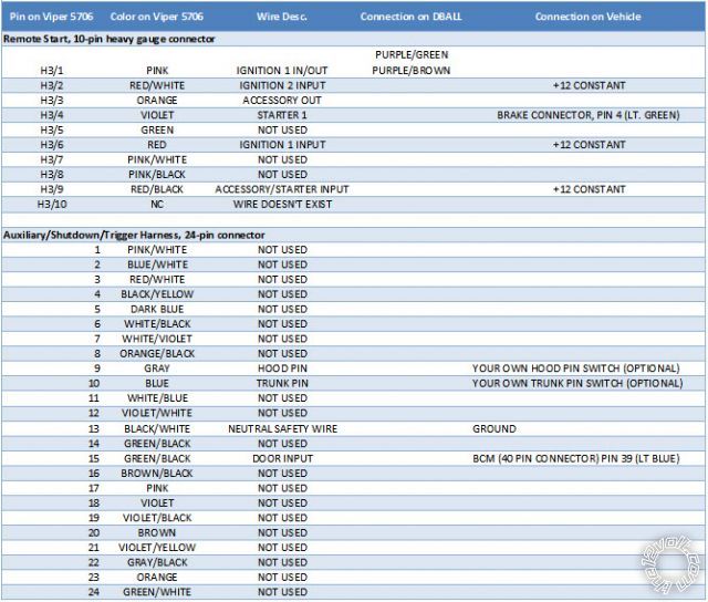 dball2, viper 2010 nissan maxima - Page 3 -- posted image.