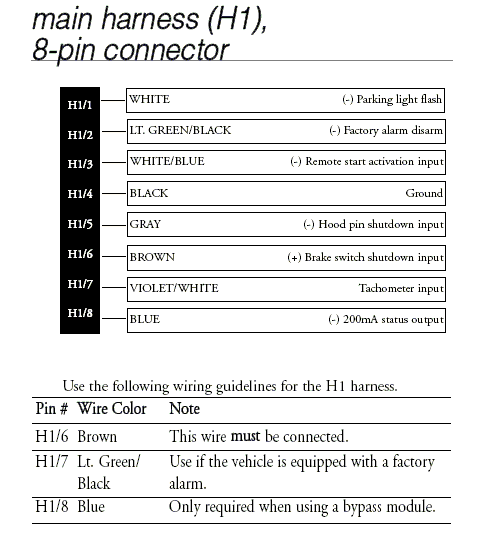 96 maxima remote start w/keyless entry - Page 2 -- posted image.