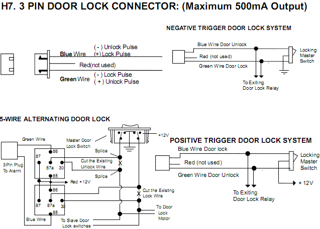 autopage lock/unlock -- posted image.