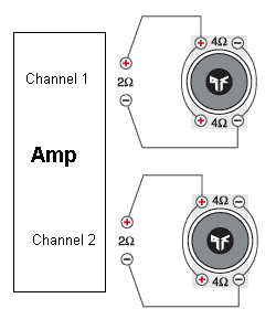 How to wire 2-12 Alpine type R -- posted image.