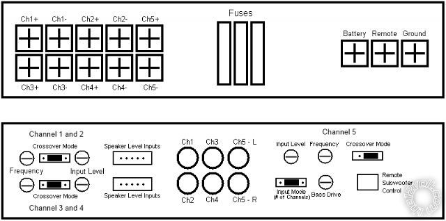 stereo reference diagrams -- posted image.