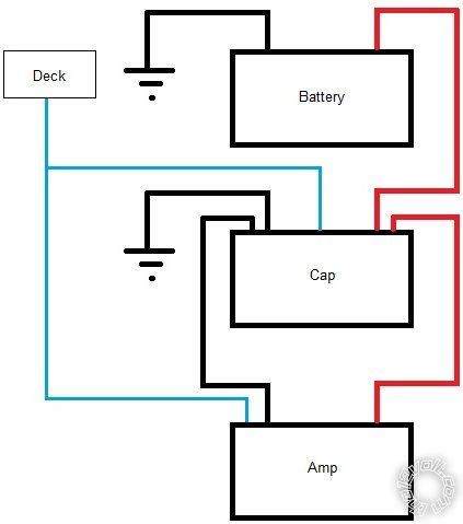 raptor 5 farad led fails to illuminate - Page 2 -- posted image.