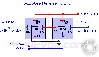 wiring linear actuators to alarm -- posted image.