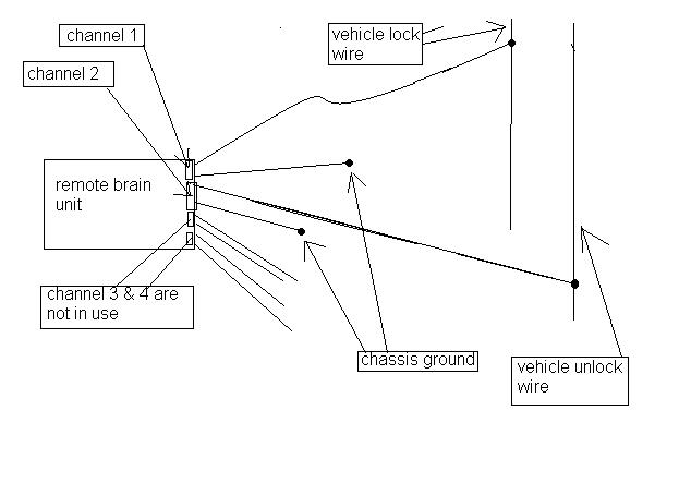 4 channel remote system, no polarity -- posted image.