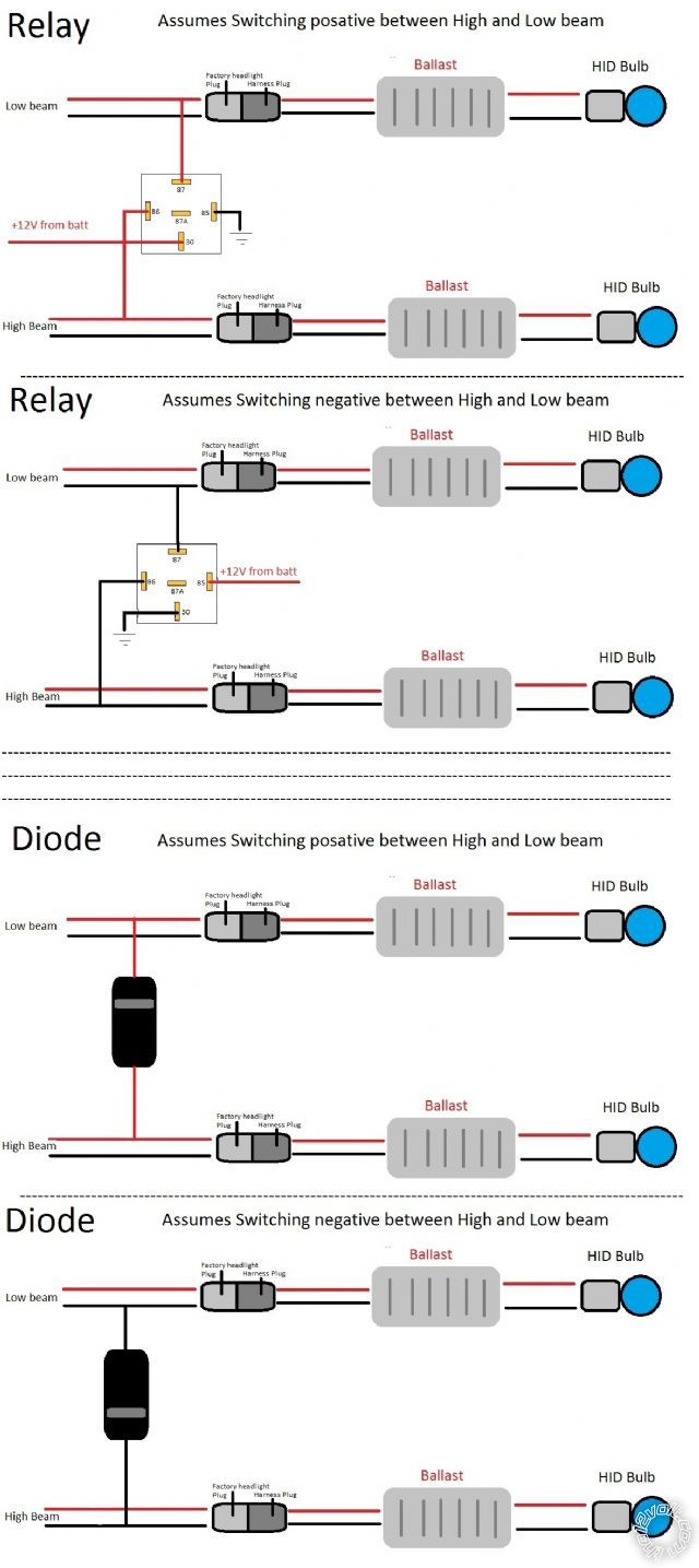 hid, 95 suburban - Last Post -- posted image.