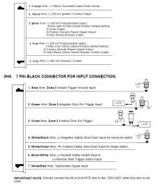 2005 taurus remote start w/ 556sw -- posted image.