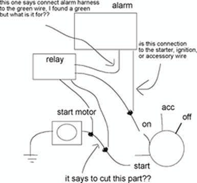 why do headlights flash, and how... -- posted image.