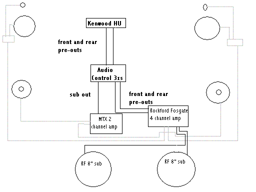 2 amps wiring -- posted image.