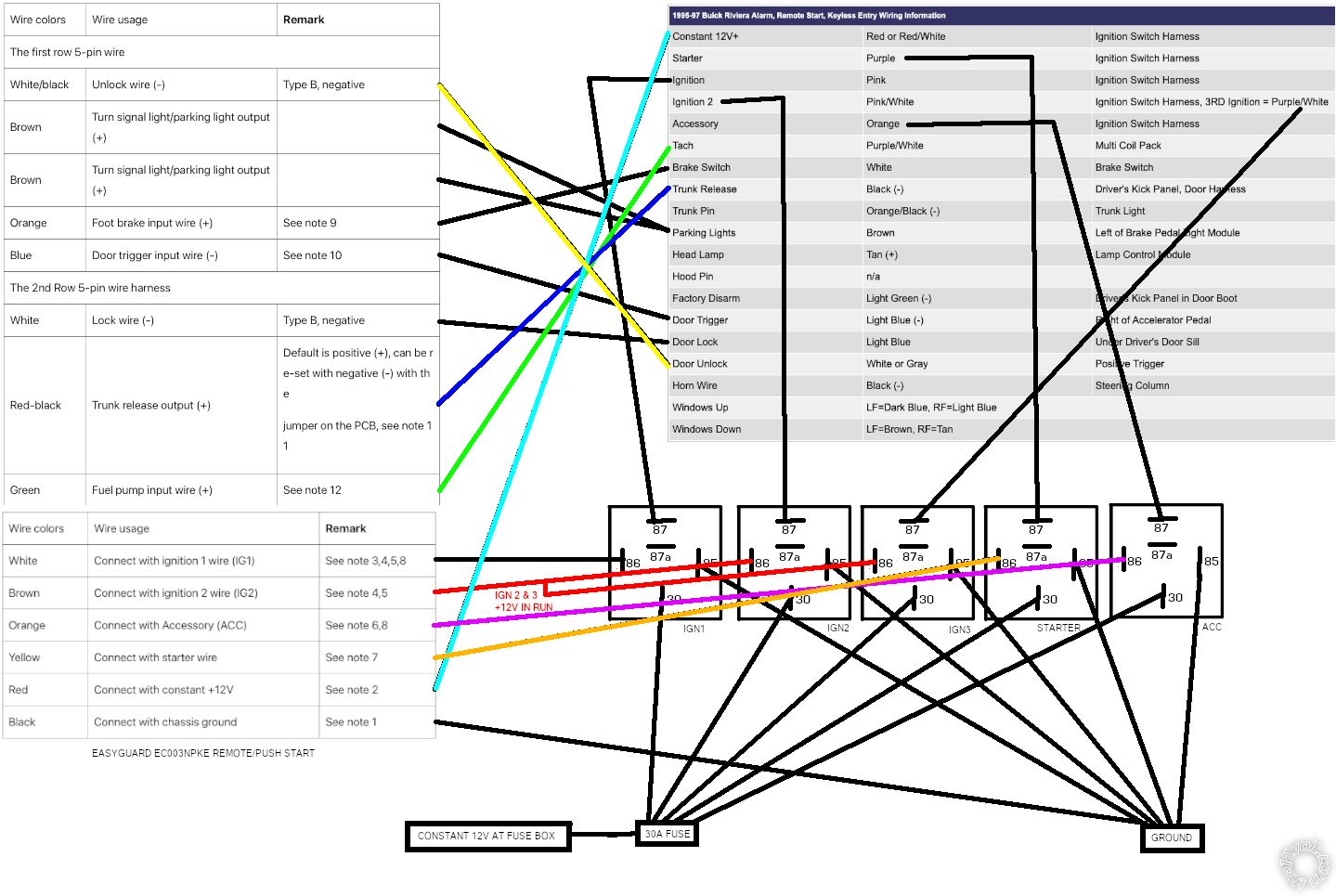 EasyGuard EC300N PKE Remote/Push Start, 1996 Buick Riviera -- posted image.