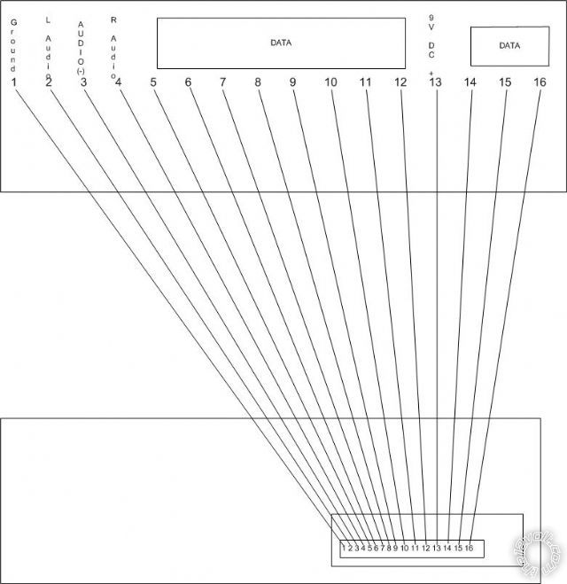 faceplate isolation -- posted image.