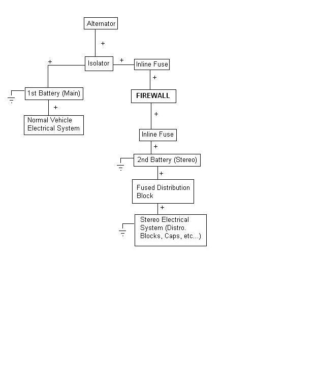 Multiple Optima Battery Setup Questions?? -- posted image.