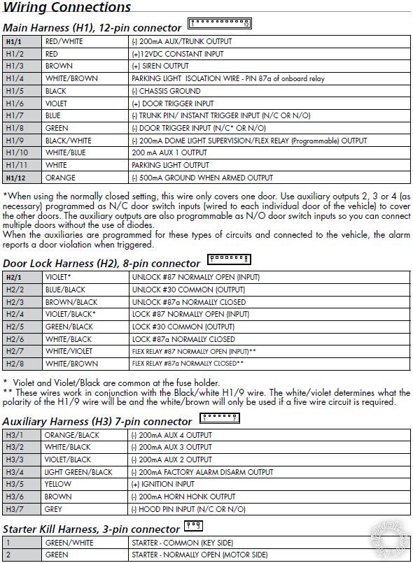 516L Remote Start Input on Viper 3203V -- posted image.