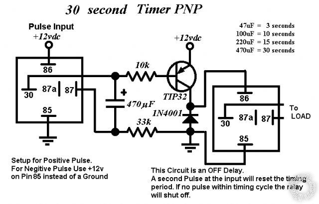 negative pulse to a longer negative pulse -- posted image.